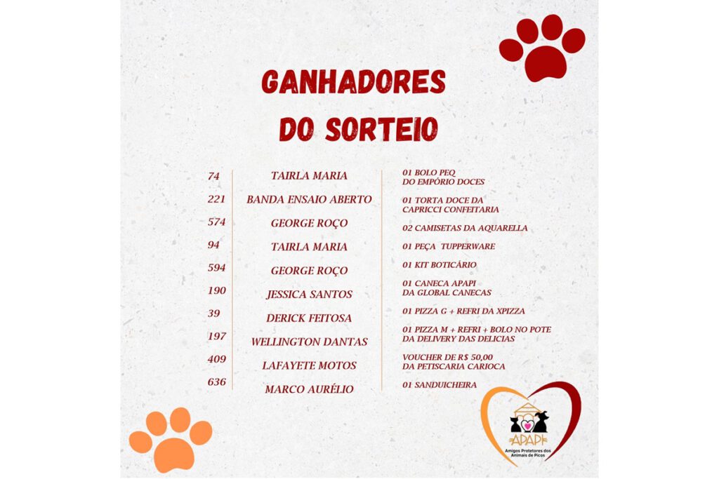 APAPI divulga resultado de rifa para quitar dívidas com clínicas veterinárias